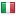 latitudevip.com server is located in Italy